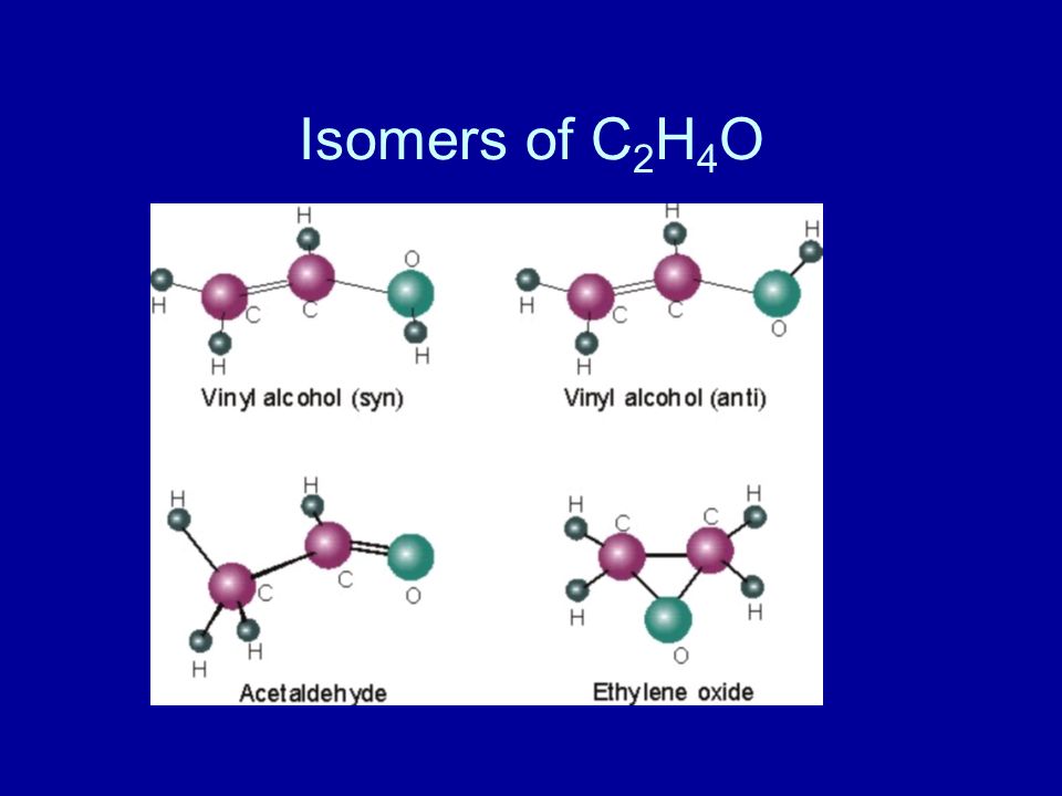 C19H28O2 isomers