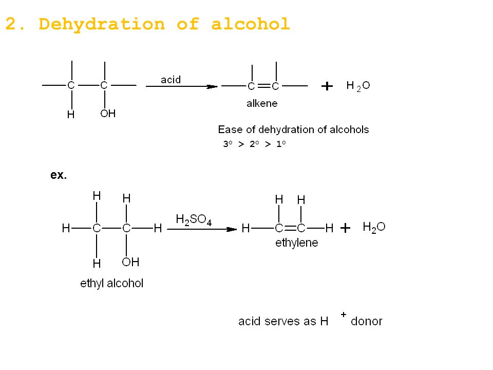 2. Dehydration of alcohol