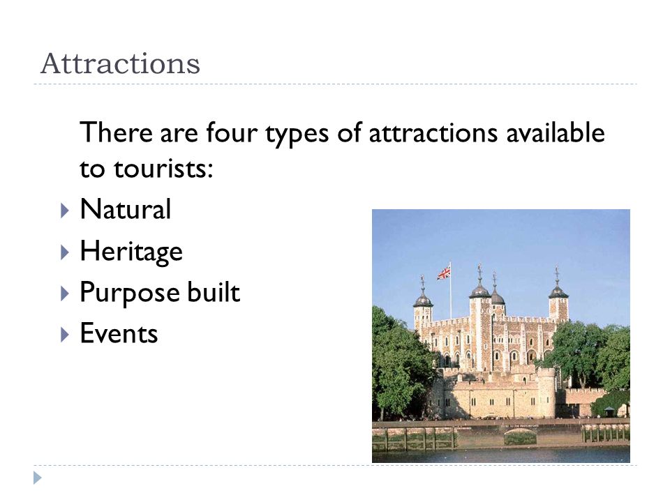 Attractions Natural Heritage Purpose built Events