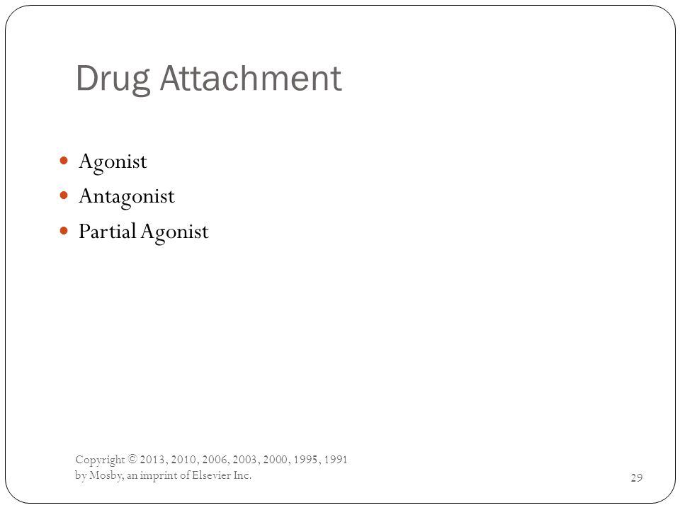 Drug Attachment Agonist Antagonist Partial Agonist