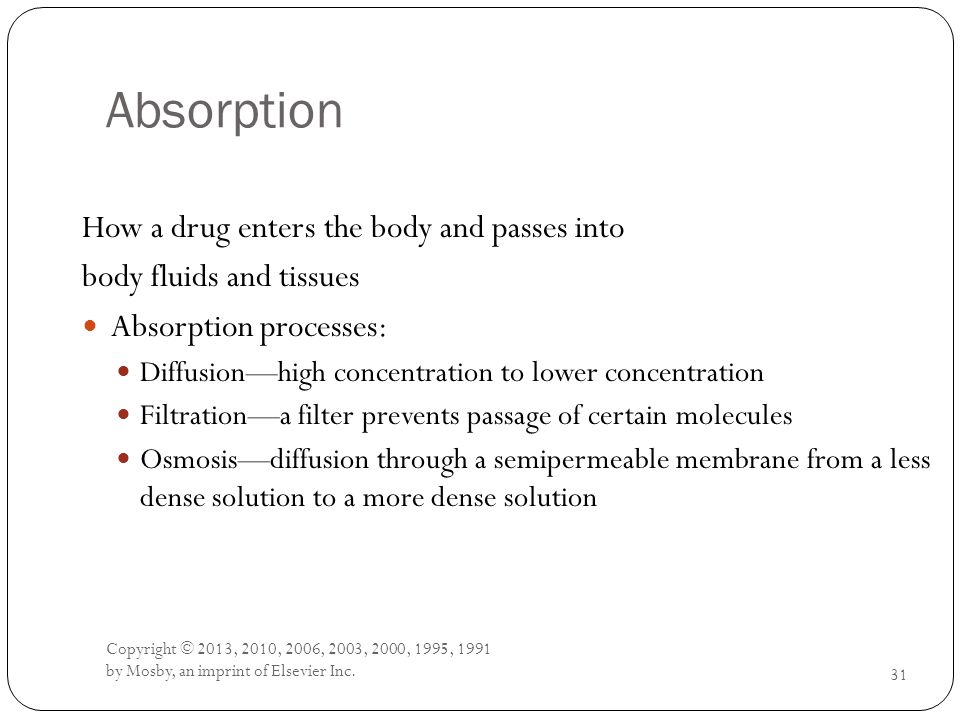 Absorption How a drug enters the body and passes into