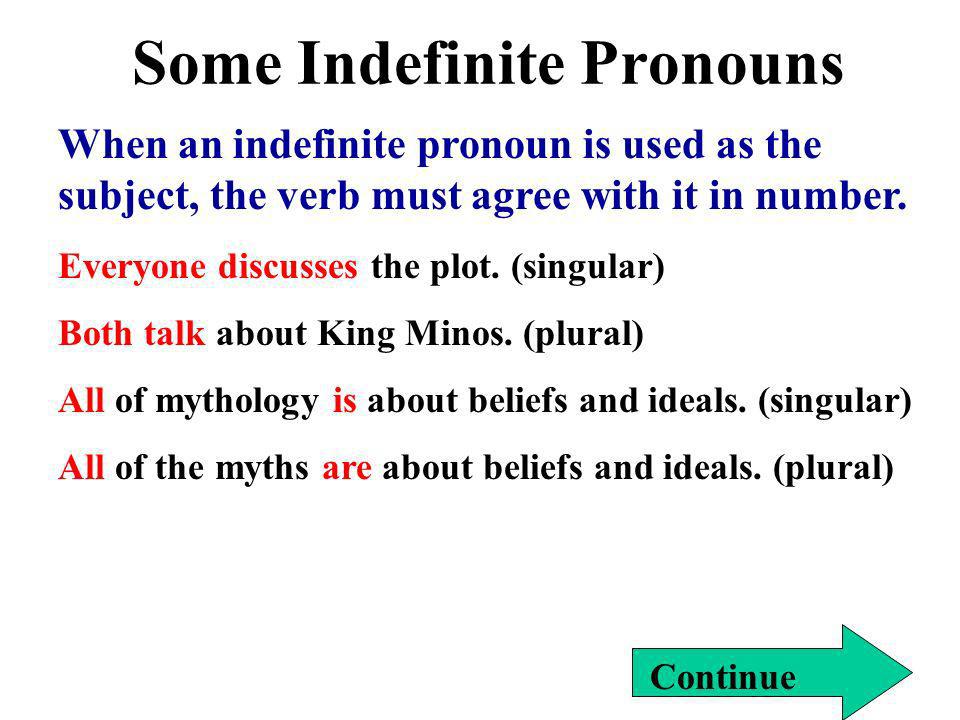 Some Indefinite Pronouns