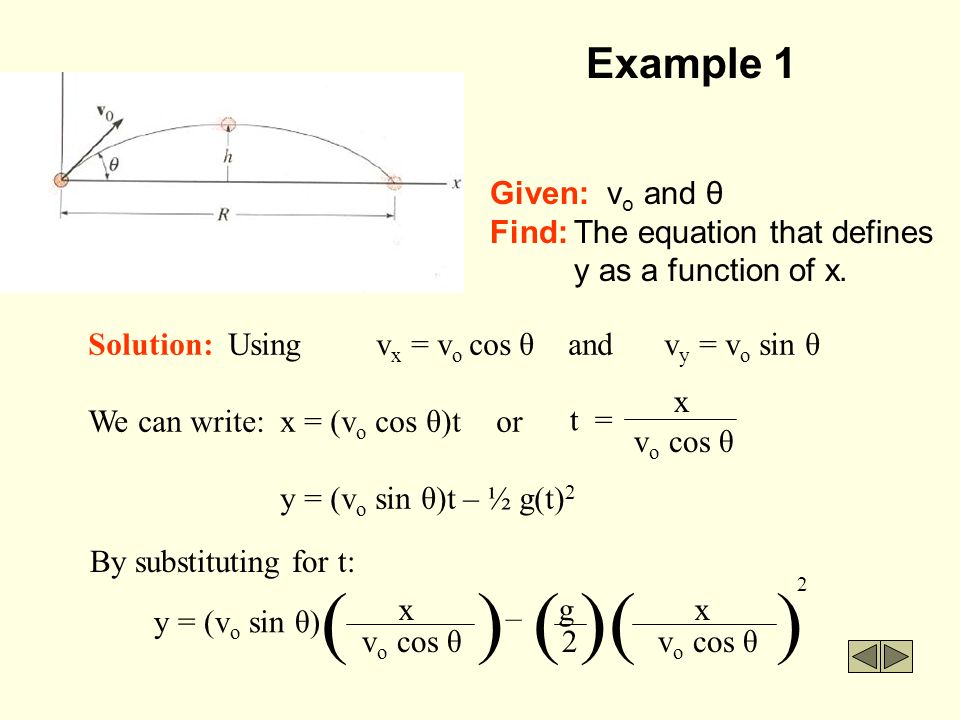 ( ) ( ) ( ) Example 1 Given: vo and θ