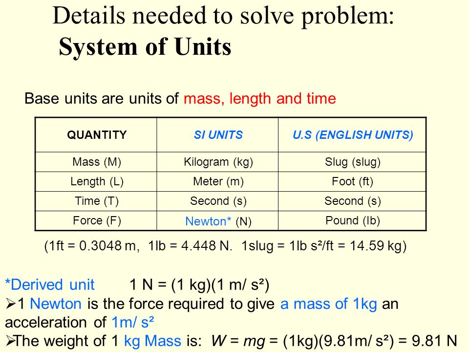 Details needed to solve problem: System of Units