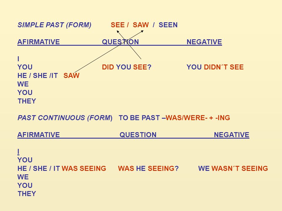 SIMPLE PAST AND PAST CONTINUOUS - ppt download