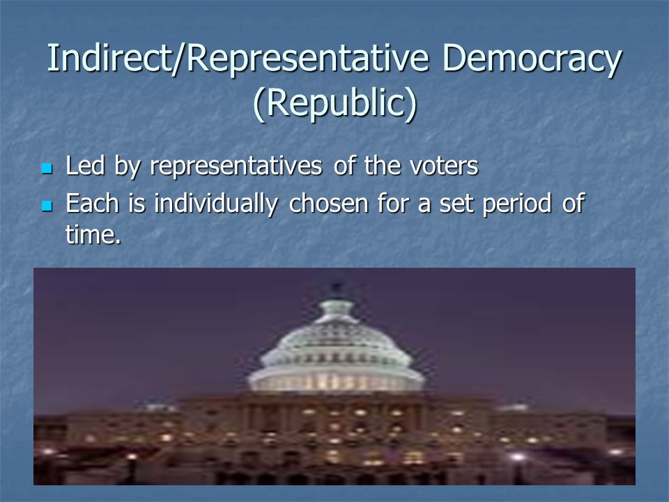 Indirect/Representative Democracy (Republic)