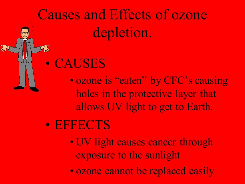 Causes and Effects of ozone depletion.