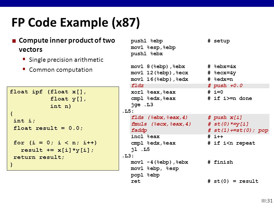 FP Code Example (x87) Compute inner product of two vectors