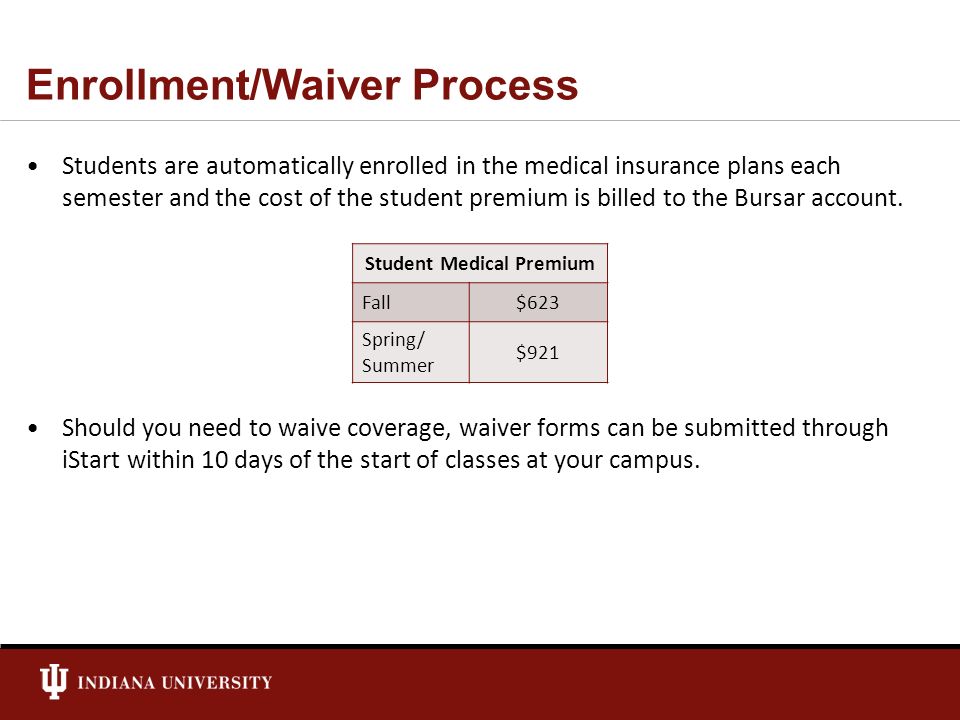 Enrollment/Waiver Process