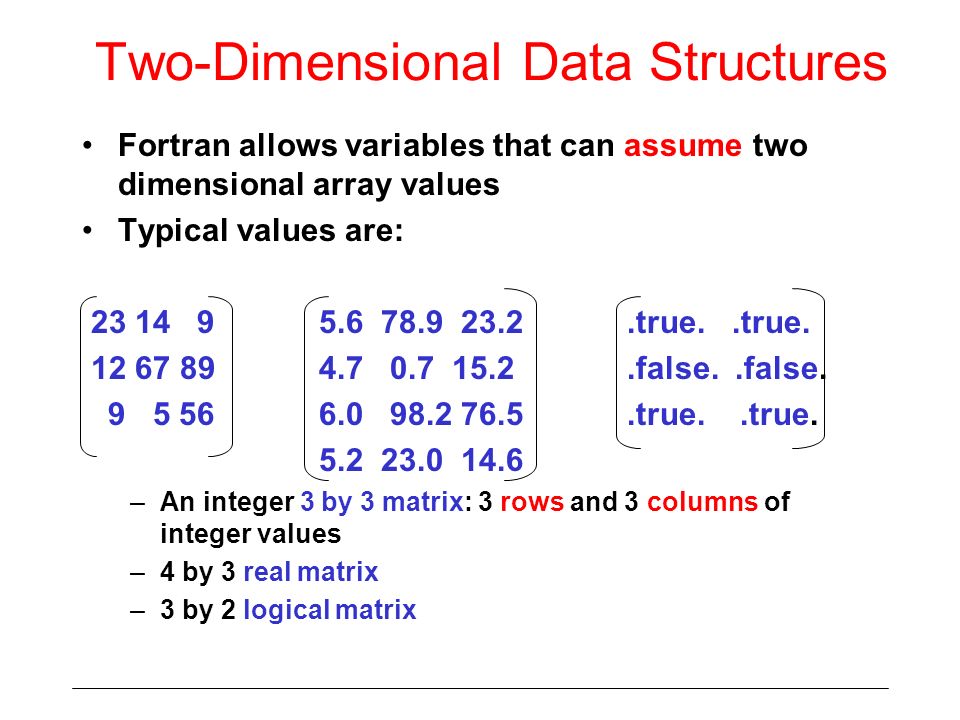 Multi Dimensional Arrays Ppt Video Online Download