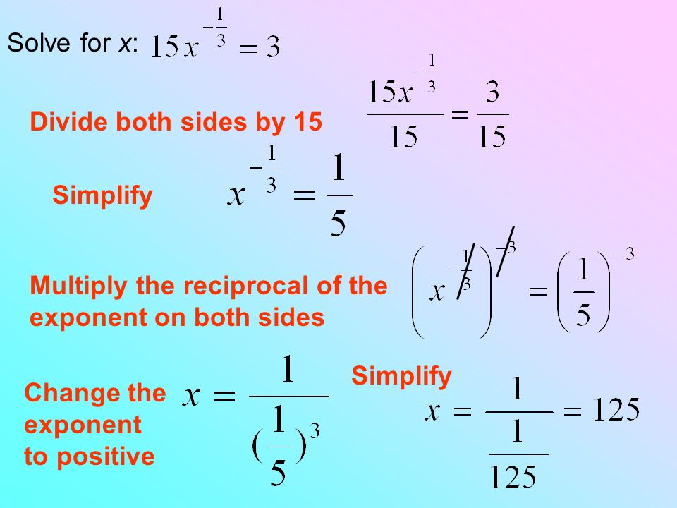 Solve for x: Divide both sides by 15. Simplify. Multiply the reciprocal of the exponent on both sides.