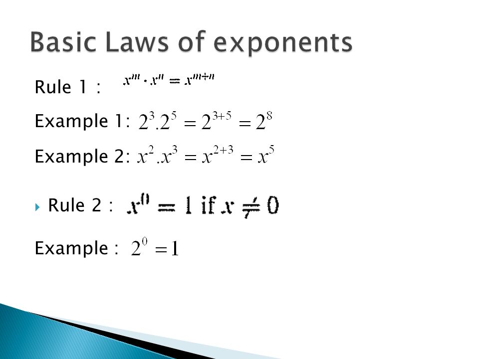 Basic Laws of exponents