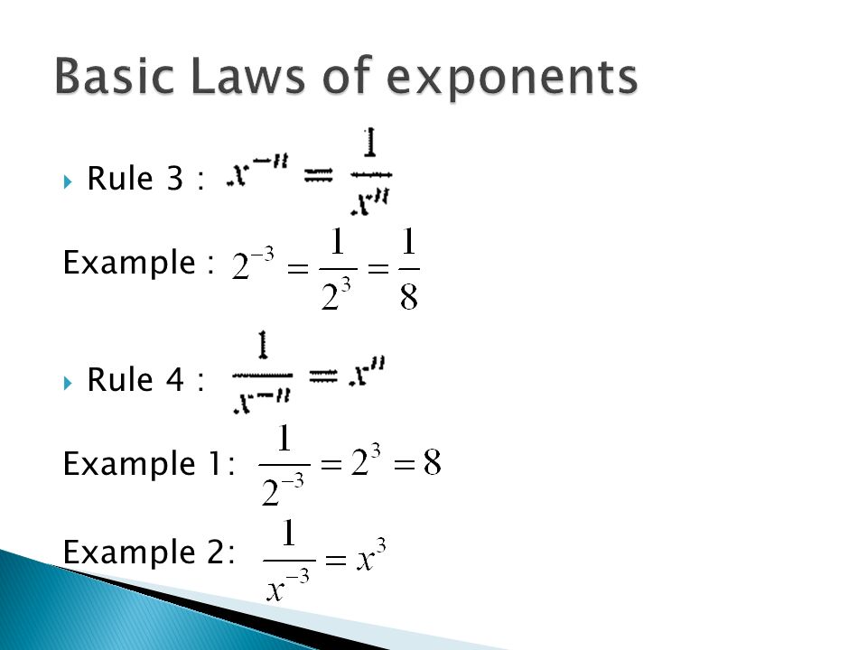 Basic Laws of exponents