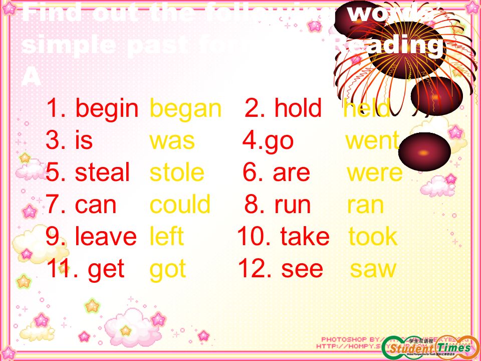 Find out the following words’ simple past forms in Reading A