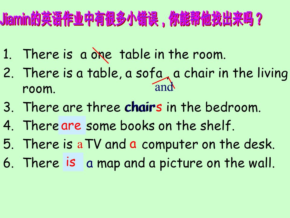 Jiamin的英语作业中有很多小错误，你能帮他找出来吗？