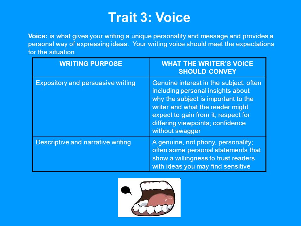 WHAT THE WRITER’S VOICE SHOULD CONVEY
