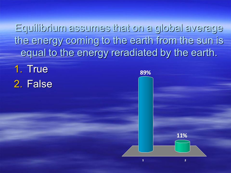 Equilibrium assumes that on a global average the energy coming to the earth from the sun is equal to the energy reradiated by the earth.