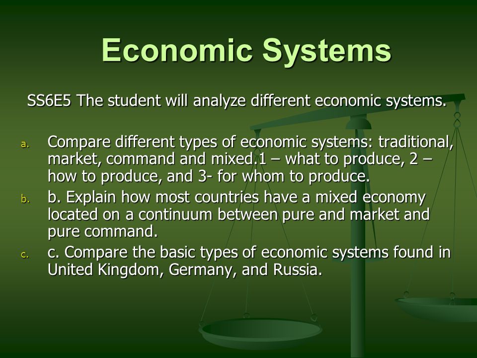 Economic Systems SS6E5 The student will analyze different economic systems.