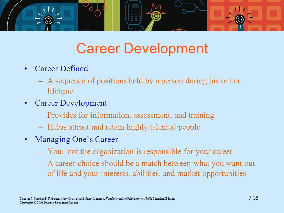 Career Development Career Defined Career Development