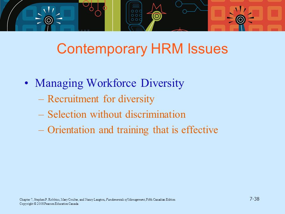Contemporary HRM Issues