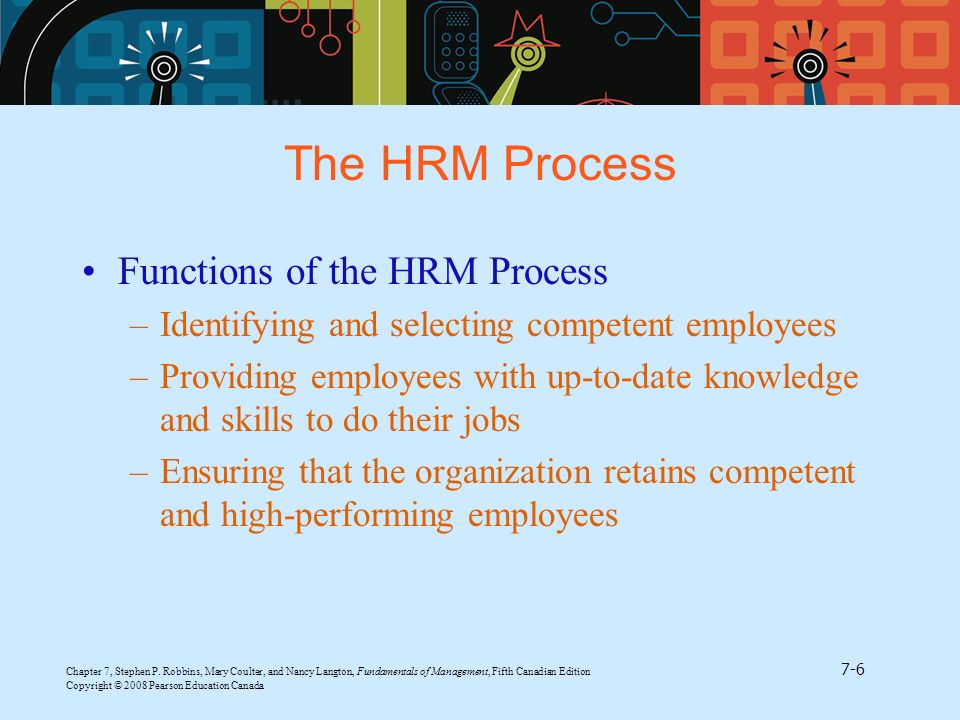 The HRM Process Functions of the HRM Process