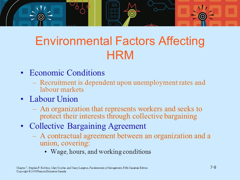 Environmental Factors Affecting HRM