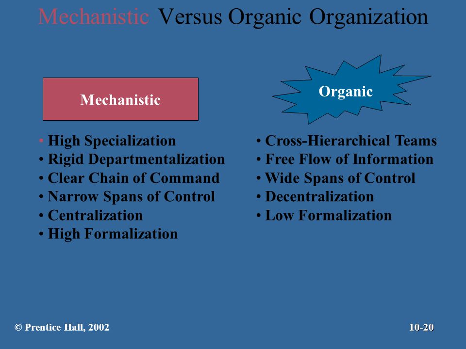Mechanistic Versus Organic Organization
