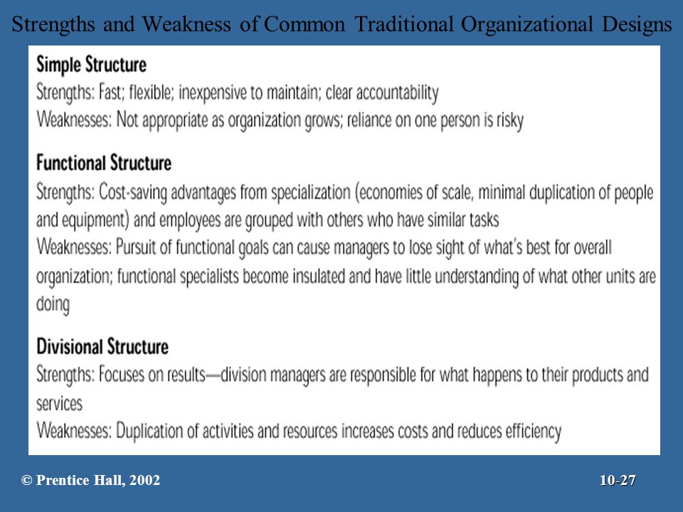 Strengths and Weakness of Common Traditional Organizational Designs