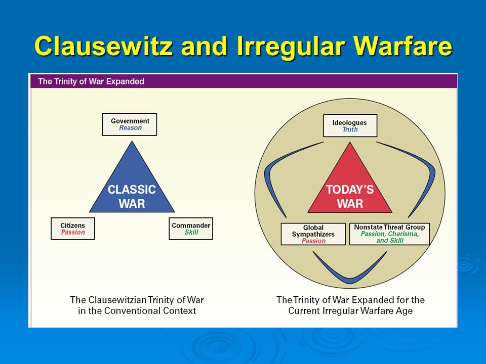 Resultado de imagem para irregular warfare