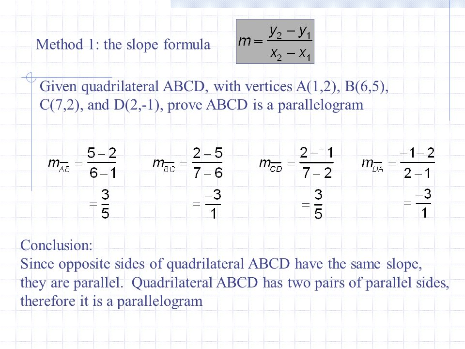Method 1: the slope formula