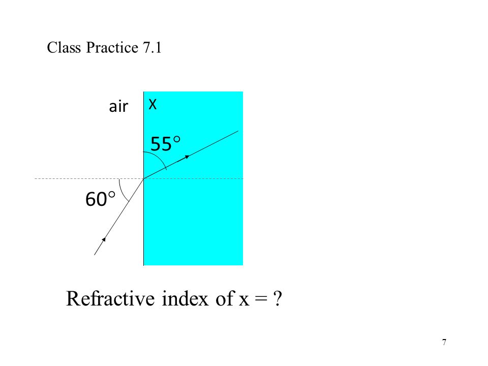 Class Practice  60 air X Refractive index of x =