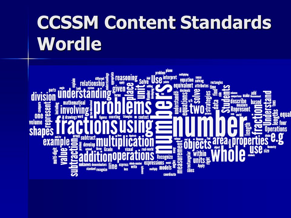 CCSSM Content Standards Wordle