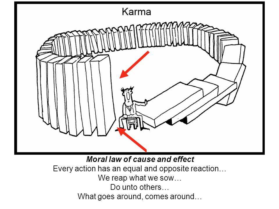 Hinduism What is Karma?. - ppt video online download