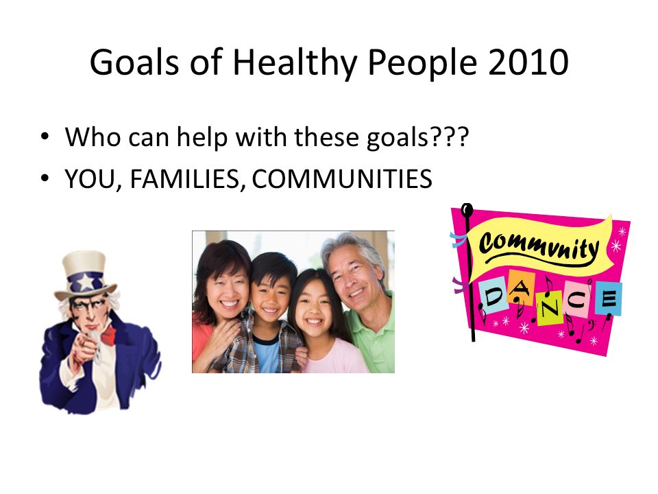 Goals of Healthy People 2010