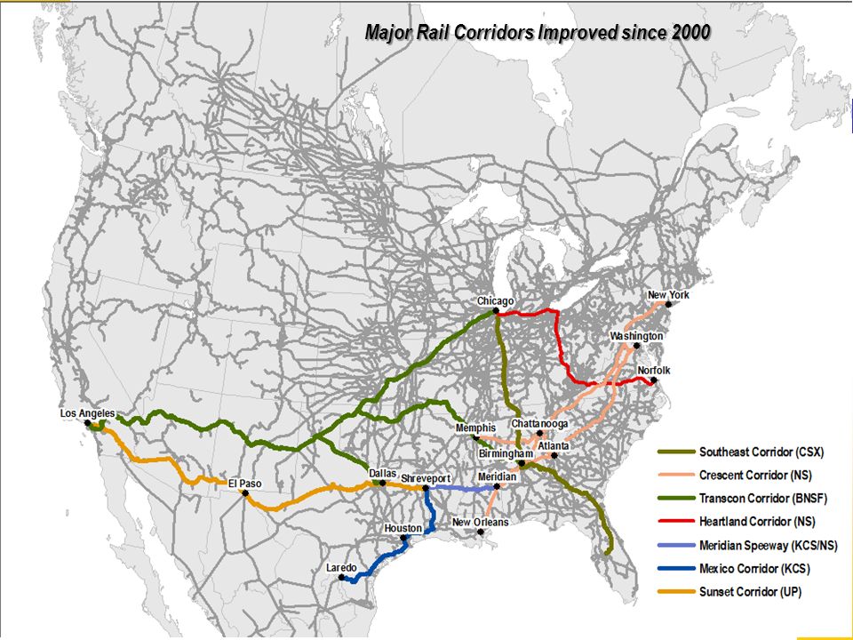 Major Rail Corridors Improved since 2000
