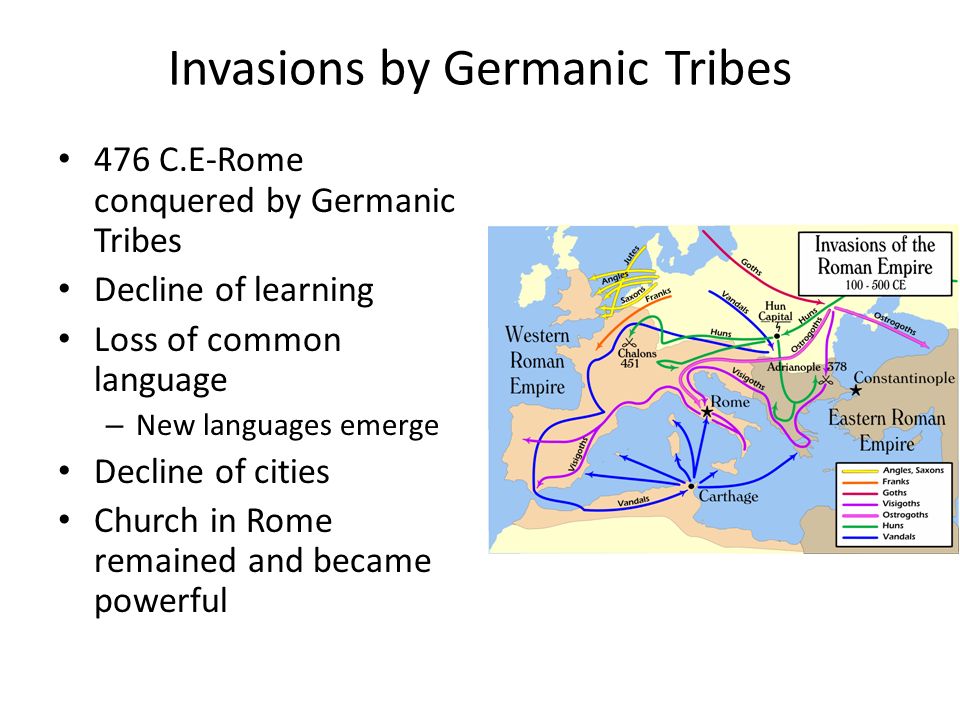 Invasions by Germanic Tribes