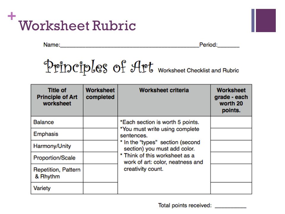 Worksheet Rubric
