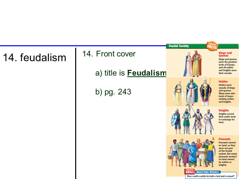 Front cover a) title is Feudalism b) pg feudalism