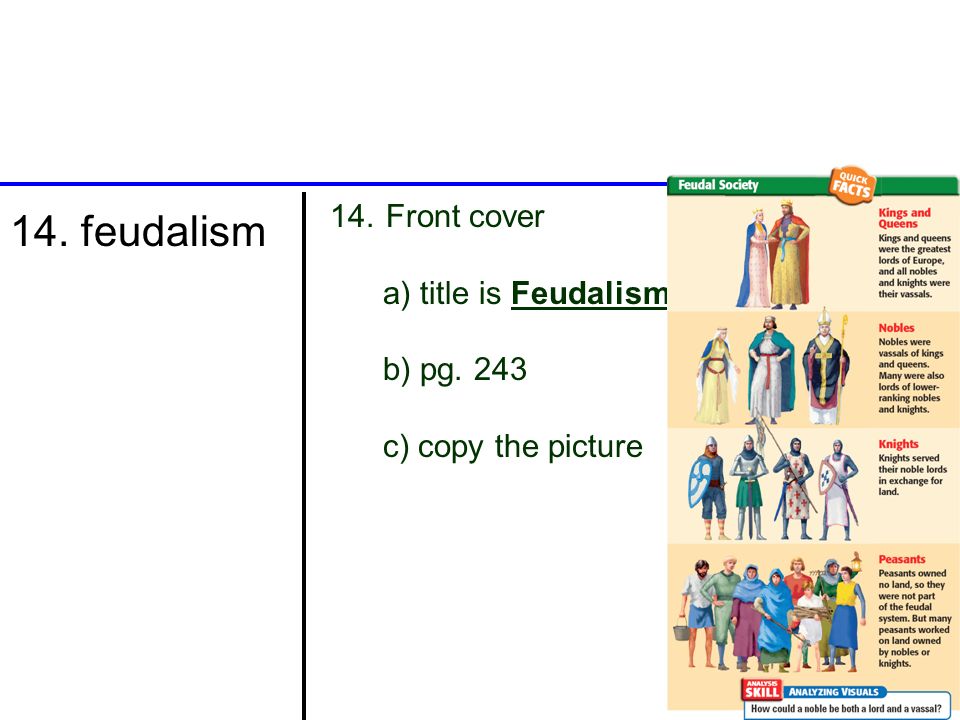 14. feudalism Front cover a) title is Feudalism b) pg. 243