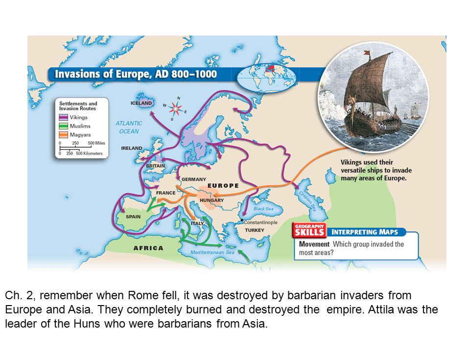 Ch. 2, remember when Rome fell, it was destroyed by barbarian invaders from