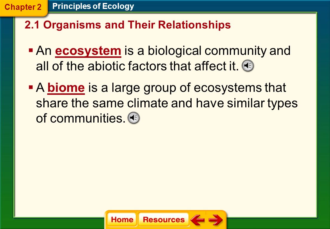Chapter 2 Principles of Ecology. 2.1 Organisms and Their Relationships.