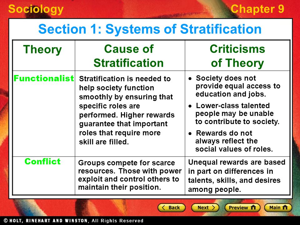 Section 1: Systems of Stratification Cause of Stratification