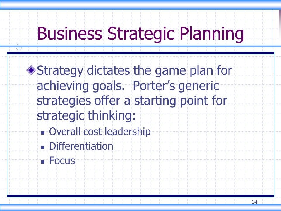 business strategy planning