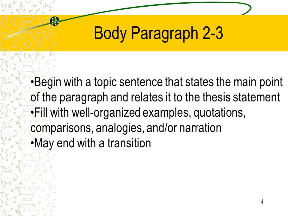 Body Paragraph 2-3 Begin with a topic sentence that states the main point of the paragraph and relates it to the thesis statement.