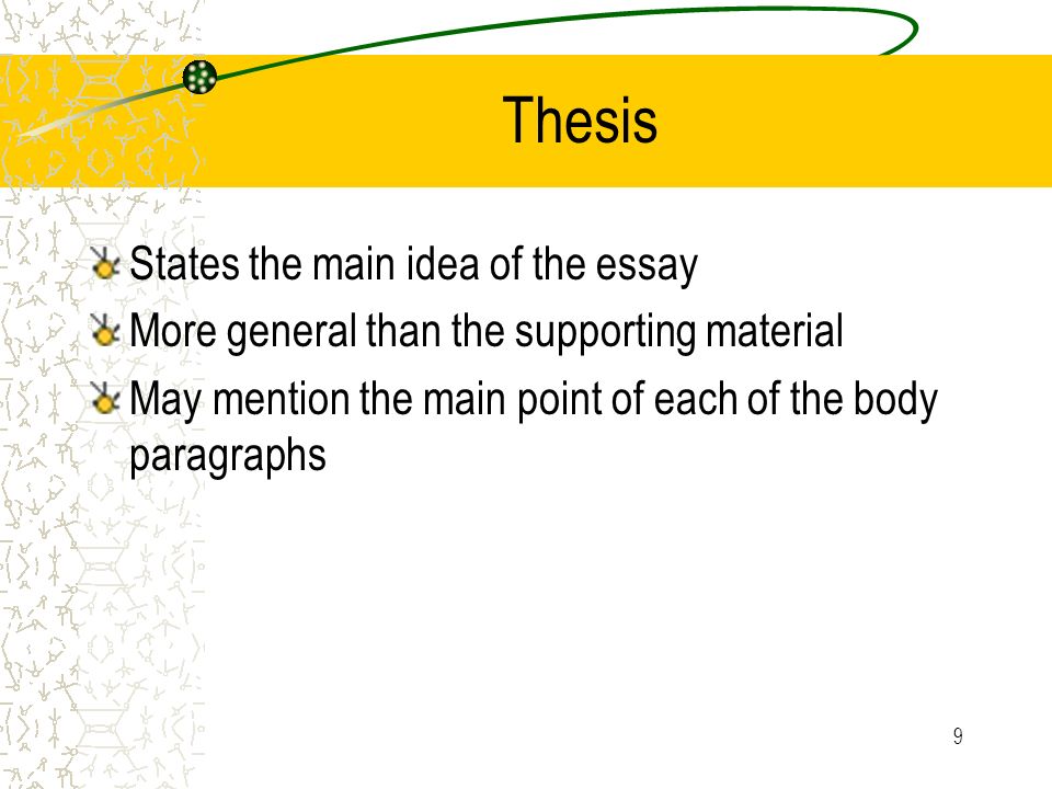 Thesis States the main idea of the essay