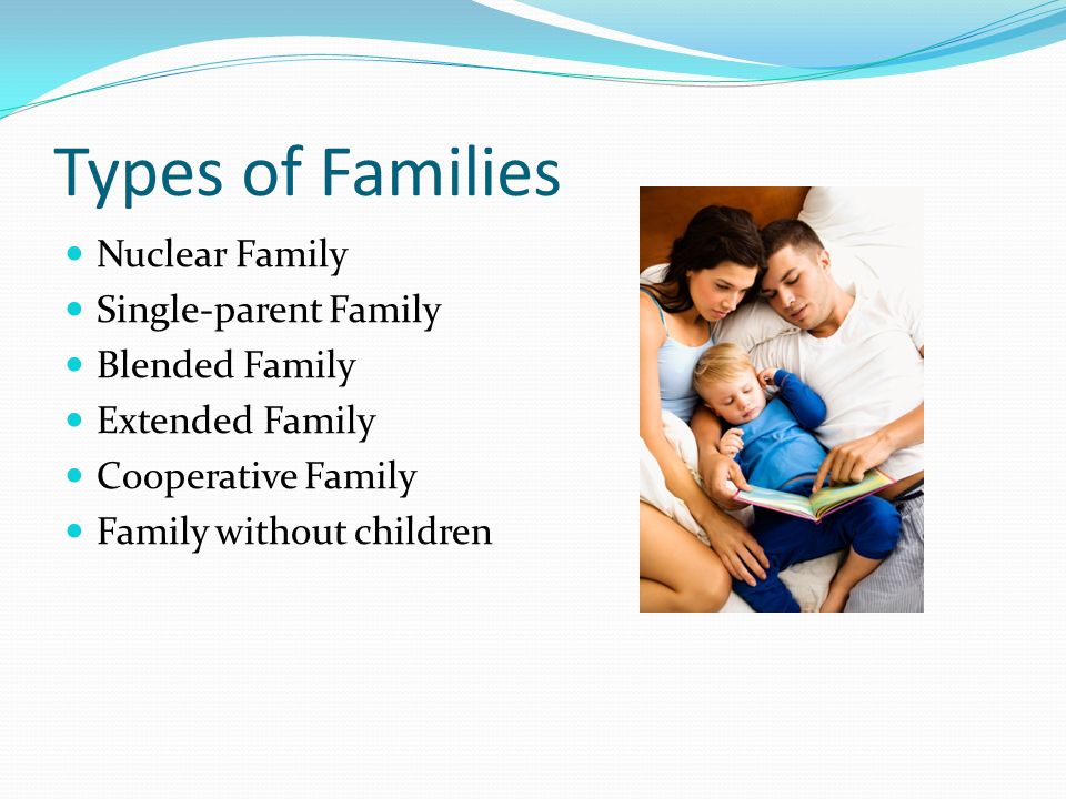 Types of Families Nuclear Family Single-parent Family Blended Family