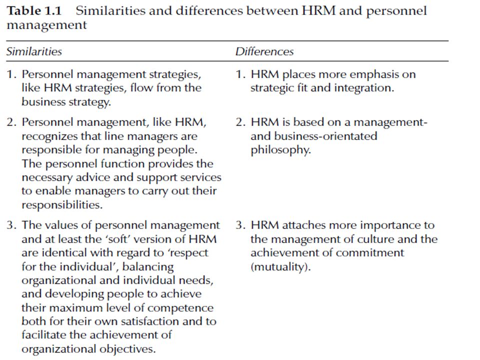 similarities between hrm and personnel management