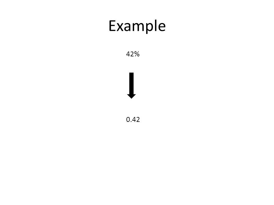 Example 42% 0.42