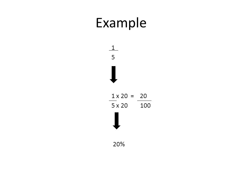 Example x 20 = 20 5 x %