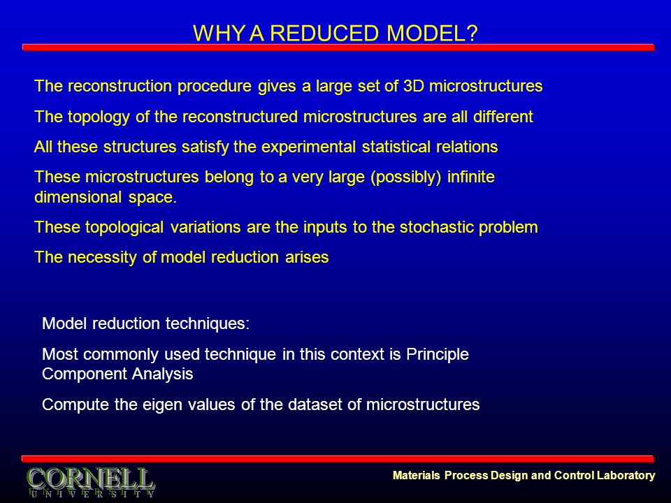 WHY A REDUCED MODEL The reconstruction procedure gives a large set of 3D microstructures.